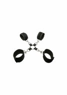 Restraints