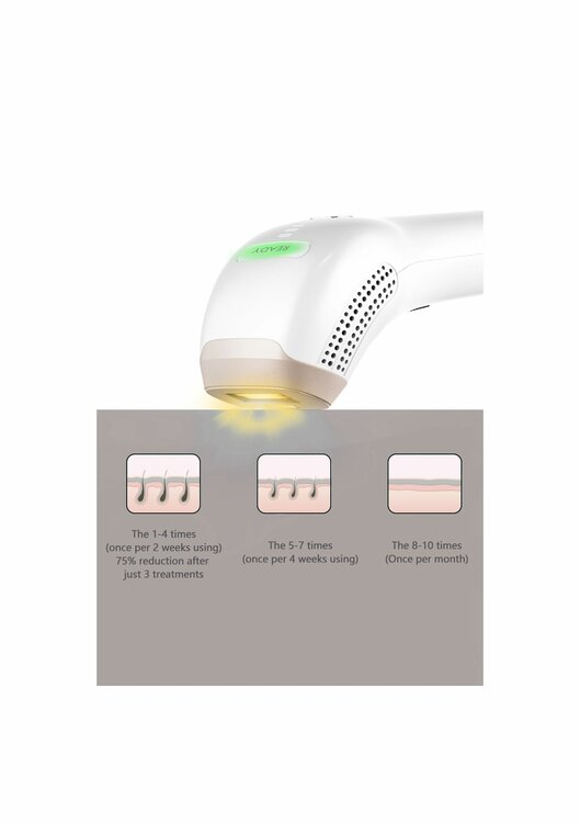 IPL Hair Removal Device