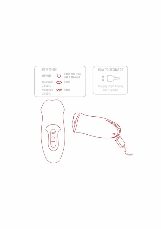 The Kisser Stimulator