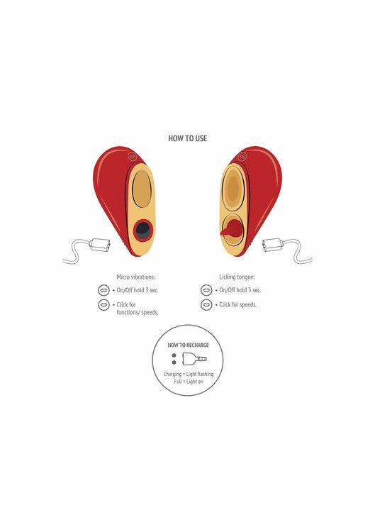 Heartbreaker 2-in-1 Stimulator