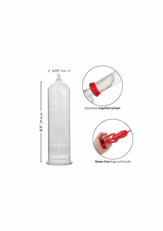 Magnified Pump