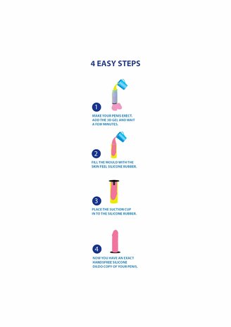 Cloneboy Dildo Suction Cup