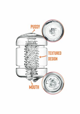 Crystal Clear Pussy &amp; Mouth
