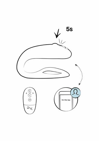 We-Vibe Sync O