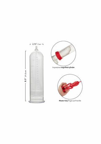 Magnified Pump